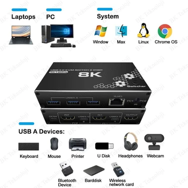 Kumandalı 2 Port 8k Hdmı+Usb3.0+Ethernet Kvm Switch 2 Fiyatı