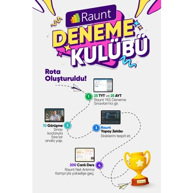 Raunt Deneme Kulübü YKS 2025 EŞİT