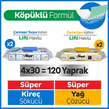 Sleepy Easy Clean Süper Yağ Çözücü&Kireç Sökücü Havlu Karma Paket 4x30 (120