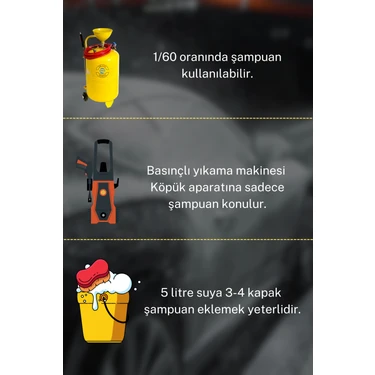 Apex Cilalı Oto Şampuanı 1000 ml – Fırçasız Oto Yıkama Fiyatı