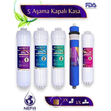 Nefa Tüm Kapalı Kasalar + İhlas Aura (Silver - Plus - Platinum) Su Arıtma 5'li Filtre Seti, 80 gpd