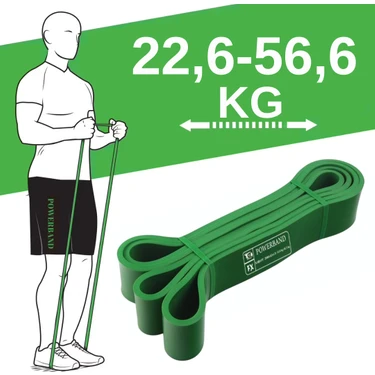 Powerband Direnç Lastiği ve Egzersiz Bandı Yeşil Heavy