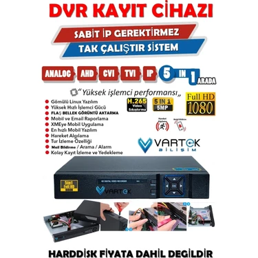 4 Kanal Ultra Hd H265 Dvr Kayıt Cihazı -Hareket- Araç ve Insan