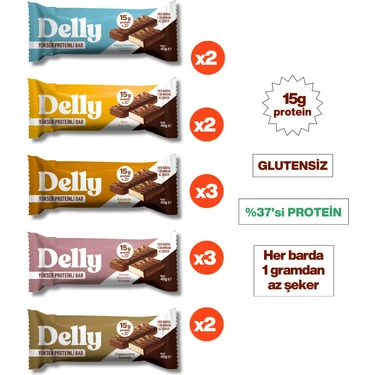 Delly Çikolata Kaplı Yüksek Proteinli Bar - Karışık Kutu 40G 12