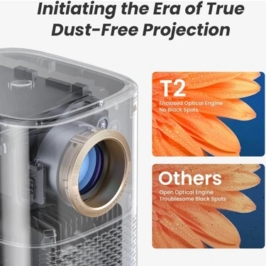 Yaber T2 1080P Projektör - Wifi 6 ve Bluetooth [jbl Ses ve Fiyatı