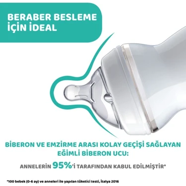 Chicco Naturalfeelıng Biberon 2 Ay+ 250