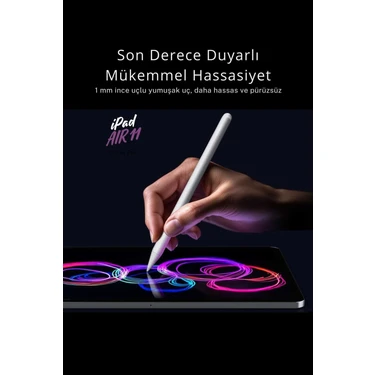 Fuchsia Apple iPad Air M3 Çipli A3267 A3269 2025 Uyumlu Avuç Fiyatı