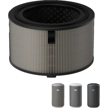 Purmed Philips 3200 Serisi Ac3210, Ac3220, Ac3221 Hava Temizleyici Uyumlu - Fy3200/30 - 1 Adet Hepa