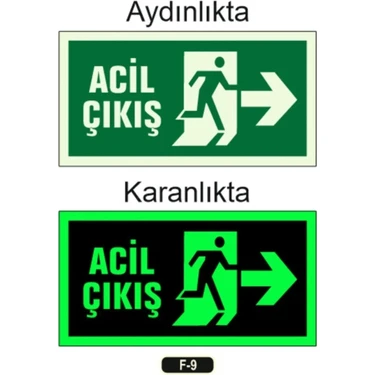 Ünal Grup Fotolümen Fosforlu Acil Çıkış Sağ Yön Levhası 12 x 25 cm Dayanıklı Malzeme ile Güvenli