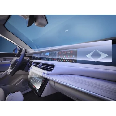 Mobilite Togg T10X / T10F Tüm Dijital Ekranlar Bütün Set Uyumlu Mat Görünüm Ekran Koruyucu Nano Cam