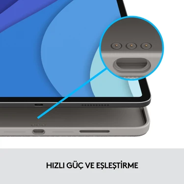 Logitech Combo Touch 12.9 iPad Pro 5. ve 6. Nesil ile Fiyatı