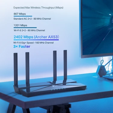 TP-Link Archer AX53 | Dual Band Gigabit Wi-Fi 6 Router | Fiyatı