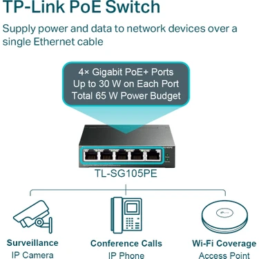 Tp-Link TL-SG105PE 5 Port 4 Port Poe+ 10-100-1000 Mbps Easy Fiyatı