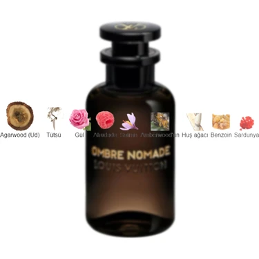 Dekant Mutfağı Perfüme Ombre Nomade Unisex 10ML
