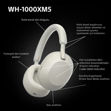 Sony WH-1000XM5 Kulak Üstü Bluetooth Kulaklık Beyaz Fiyatı