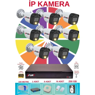 Fury 8 Li Ip Güvenlik Kamera Seti Sesli 4mp Gece Renkli Su Geçirmez 5515S