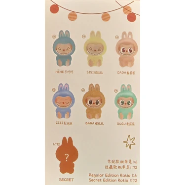 Orjinal Labubu Monster Sürpriz Paket Pop Mart Secret Fiyatı