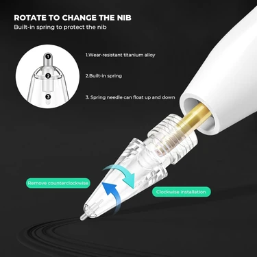 Apple Pencil 2./1. Nesil ve Apple Pencil Pro/usb-C Için iPad Fiyatı