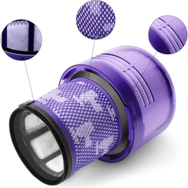 RotRever Dyson V11 V15 Hepa Filtre, dyson V15 / V11- Absolute, detect, animal Uyumlu Hepa