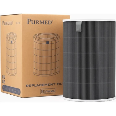 Purmed Xiaomi Mi 1 / Mi 2 / Mi 3 / Mi Pro Air Purifier Uyumlu Gri H13 HEPA + Karbon Filtre – RFID