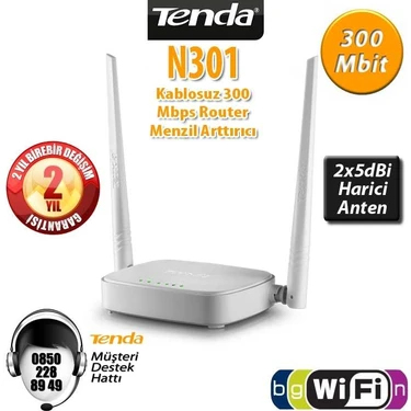Tenda N301 4 Port 300 Mbps Router Ap