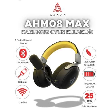 Ahm-08 Max Kablosuz Mikrofonlu Oyuncu Kulaklığı 3modlu KULLANIM-53MM Kompozit Driver-10 Saat