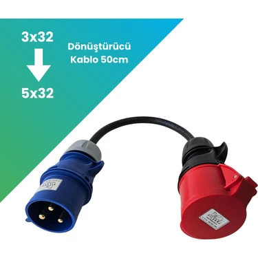 Fil Şarj 5X32A Trifaze Den Monofaze 32A Mavi Fiş Dönüştürücü Fiyatı