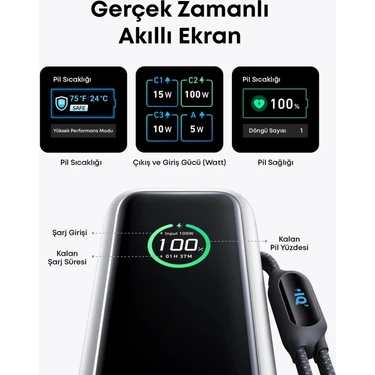 Anker 25000 mAh 165W Kapasiteli Pilli 2xusb-C Şarj Cihazı Fiyatı