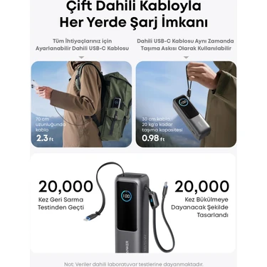 Anker 25000 mAh 165W Kapasiteli Pilli 2xusb-C Şarj Cihazı Fiyatı