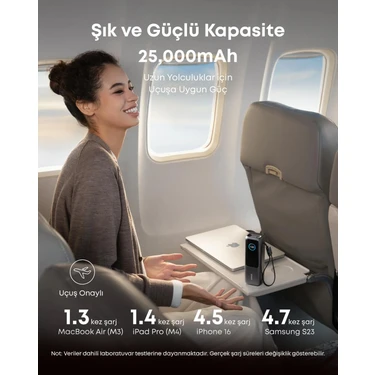 Anker 25000 mAh 165W Kapasiteli Pilli 2xusb-C Şarj Cihazı Fiyatı