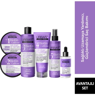 Urban Care Expert Biotin ve Kafein Dökülme Karşıtı Saç Bakım Fiyatı
