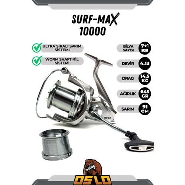 Oslo Surf Max 10000 Surf Olta Makinesi (Yedek Kafalı) Fiyatı