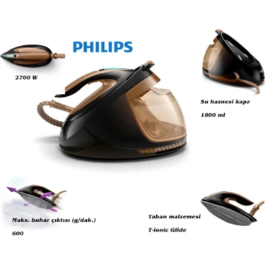 Philips Phılıps GC9682/80 Perfectcare Elite Plus Buhar Kazanlı Ütü [enerji Sınıfı