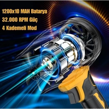 Auhma 32.000RPM Ahv-18 Hava Üfleyici Turbo Fan Fiyatı
