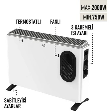 Turbo Konvektör 2000W Fanlı Isıtıcı hepsiburada
