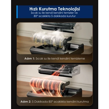 Tineco Floor One Switch S6 Power Kit Kablosuz Akıllı Islak Fiyatı