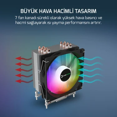 Gamepower Glace Tc6 Argb Siyah 1X120MM LGA1851/AM5 Işlemci Fiyatı