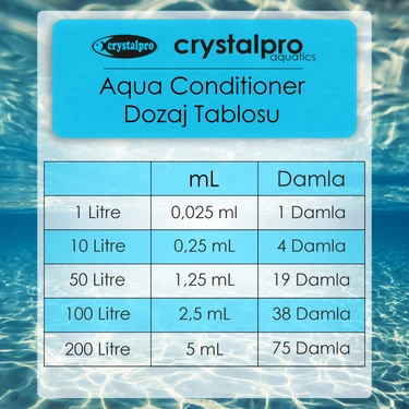 Crystalpro Aqua Conditioner 125ml Akvaryum Su Düzenleyici - Fiyatı