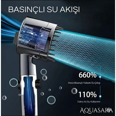 Aqua Sara Filtreli Duş Başlığı  Klor ve Kireç Önleyici, Yüksek