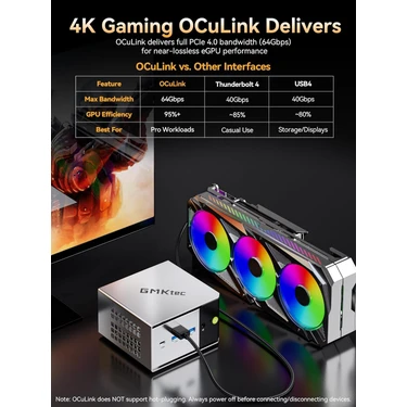 ミニPC GMKtec M8 Ryzen 5 PRO 6650H 16GB 512GB GMKtec M8 Amd Ryzen 5 Pro 6650H Işlemci, 16GB Ddr5 Ram, 1tb Fiyatı