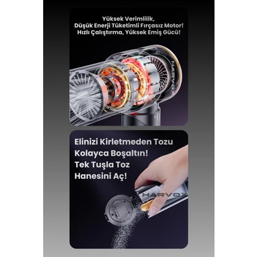 18000PA Güçlü Vakum Araç Süpürgesi Taşınabilir Çantalı Fiyatı