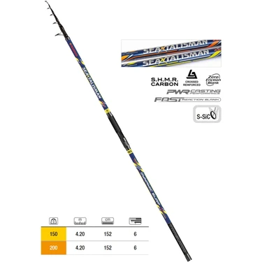 Trabucco Seatalisman Dynamic Surf 420CM 200GR Teleskopik Fiyatı