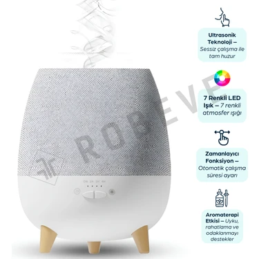 Robeve SL300 Hava Nemlendirici Buhar Makinesi Aroma Difüzörü Aromaterapi Cihazı Rgb Gece Lambası