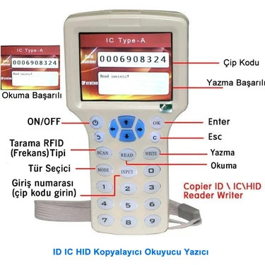 Alkatronik ZX-08CDEN 10 Frekans Rfid Okuyucu Yazıcı Fiyatı