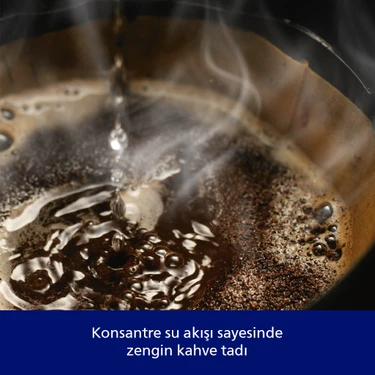 Philips HD7546/20 Cafe Gaia Gri Filtre Kahve Makinesi 15 Fiyatı