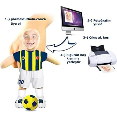 Parmak Futbolu Oyuncu