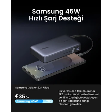 Ugreen Nexode 20.000 Mah 67W Usb-C Dahili Kablolu Hızlı Şarj Fiyatı