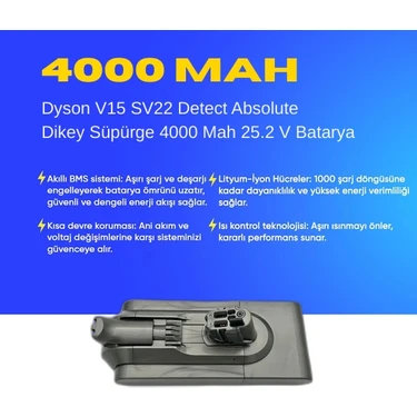 Ümit Maker Dyson V15 SV22 Detect Absolute 4000MAH Pil Dikey Fiyatı