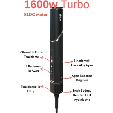 Sinbo SHD-1720 5 In 1 Katlanabilir Saç Kurutma Ve Şekillendirme Sistemi Seramik Plaka