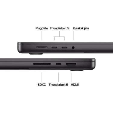 MacBook Pro 16'' M4 Pro 14 Core Cpu 20 Core Gpu 48GB Ram Fiyatı